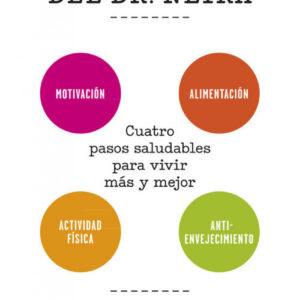 El método Doctor Neira