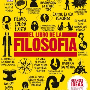 El libro de la filosofía
