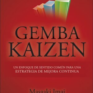 Un enfoque hacia mejora continua de estrategia