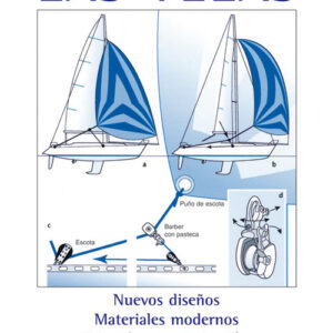 Teoria y practica de las velas