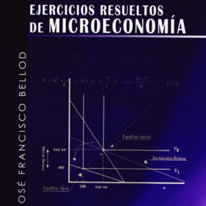 Ejercicios resueltos de microeconomía