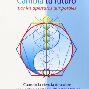 Cambia tu futuro por las aperturas temporales