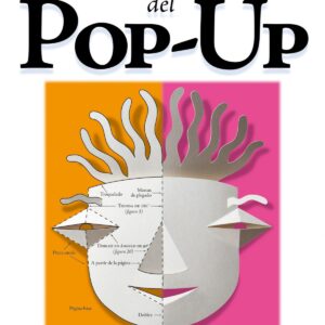 Los elementos del pop-up