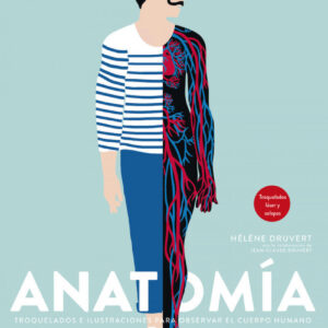 ANATOMÍA