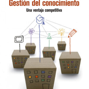 GESTIÓN DEL CONOCIMIENTO