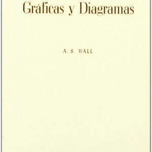 CONSTRUCCIÓN DE GRÁFICAS/DIAGRAMAS