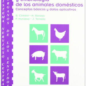 SISTEMA NERVIOSO CENTRAL/ÓRGANOS DE LOS SENTIDOS MANUAL DE ANATOMÍA/EMBRIOLOGÍA DE LOS ANIMALES DOMÉ