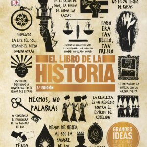EL LIBRO DE LA HISTORIA