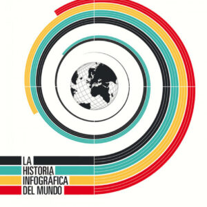 LA HISTORIA INFOGRÁFICA DEL MUNDO