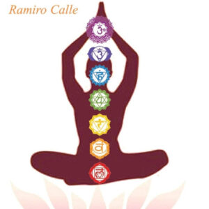 CHAKRAS, KUNDALINI, KUNDALINI YOGA