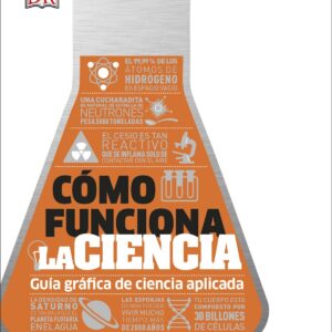CÓMO FUNCIONA LA CIENCIA