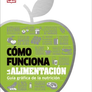 Cómo funciona la alimentación
