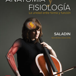 ANATOMIA Y FISIOLOGIA. LA UNIDAD ENTRE FORMA Y FUNCION