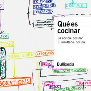 QUÉ ES COCINAR