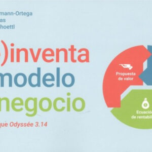 (RE)INVENTA TU MODELO DE NEGOCIO