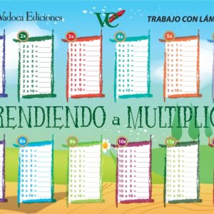 APRENDIENDO A MULTIPLICAR