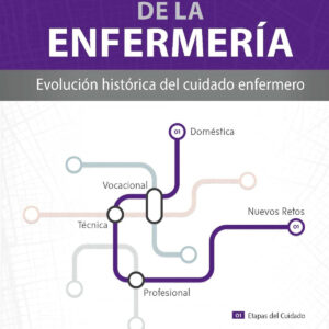 Historia de la Enfermería 4ª Ed.