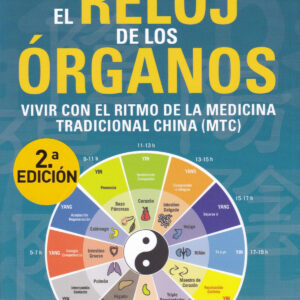 El Reloj de los Órganos