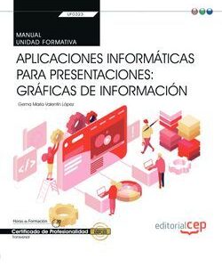 MANUAL APLICACIONES INFORMATICAS PARA PRESENTACIONES GRAFI