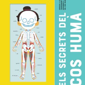 Els secrets del cos humà