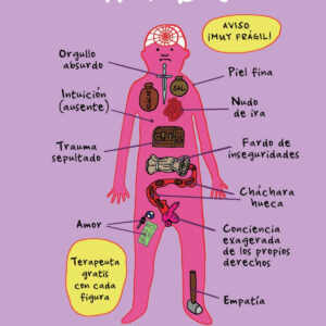 La caída del hombre