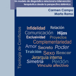 Terapia de pareja e infidelidad. Un modelo de diagnóstico relacional e intervención terapéutica desde la perspectiva sistémica