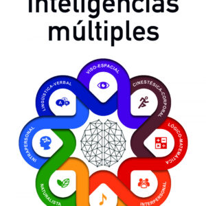 Potenciar las Inteligencias Múltiples