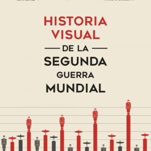 HISTORIA VISUAL DE LA SEGUNDA GUERRA MUNDIAL